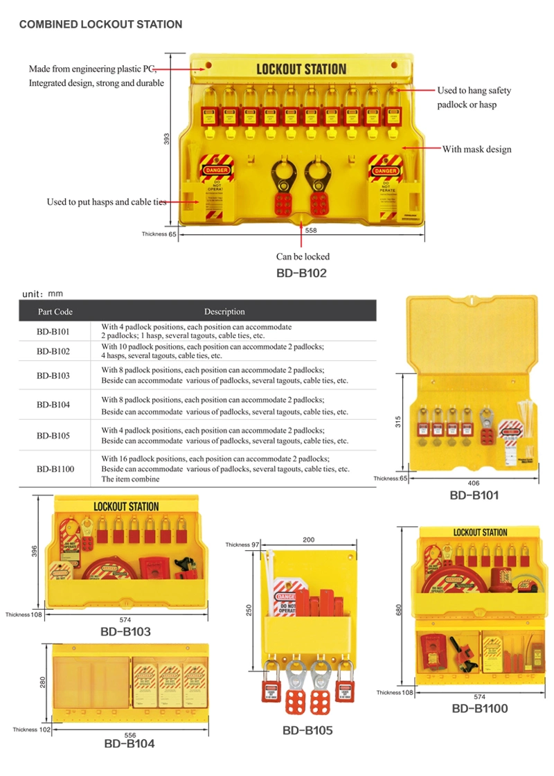 Bozzys Lock Board Tagout Lockout Station for Padlock Hasp